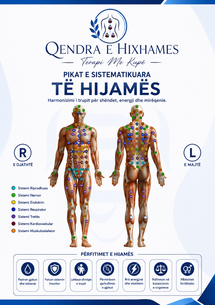 Foto nga Qendra e Hixhames 1